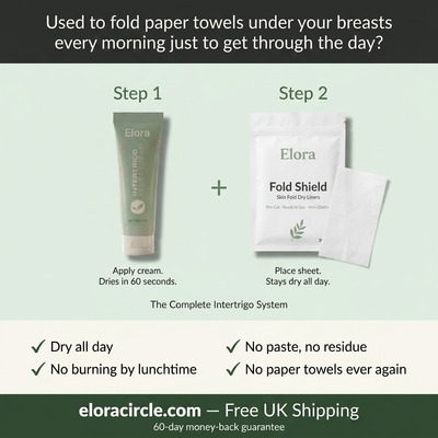 Elora Bra Liner Sweat Pad