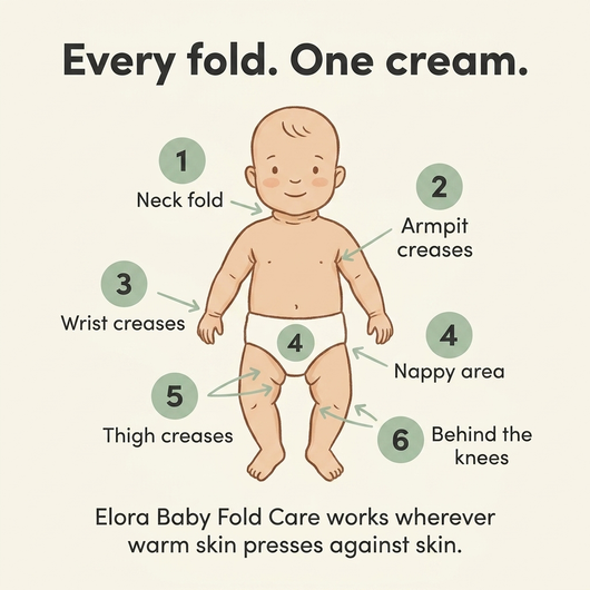 Elora Baby Fold Care