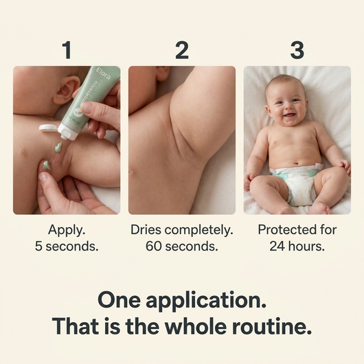 Elora Baby Fold Care