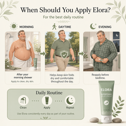 Elora for Men - Intertrigo Relief Cream