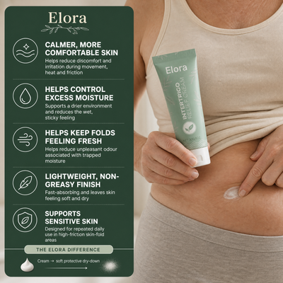 Elora Intertrigo Relief Cream